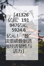 41326亿元、191947亿元、5924.6亿元！“数”读重磅数据透视经济韧性与活力