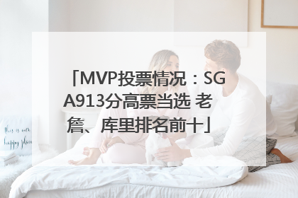 MVP投票情况：SGA913分高票当选 老詹、库里排名前十